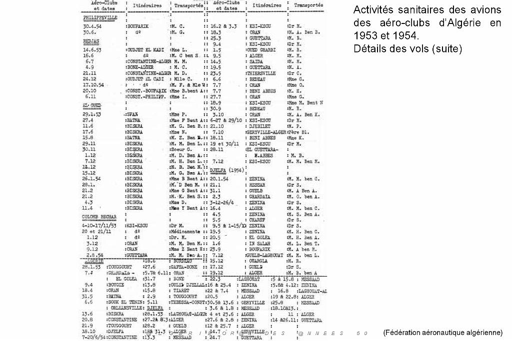 94 - Aviation sanitaire (1) 1934-1954_000032.jpg